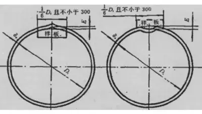 Inspección de Soldadura